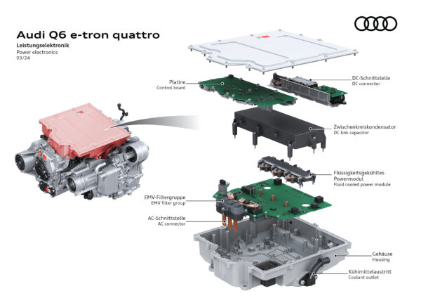 Power Electronics